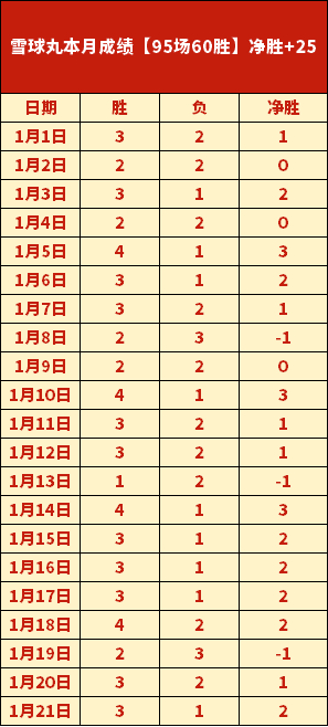 赛季德甲联,赛第,轮精彩回顾,亚博体育,亚博体育官网,亚博体育app,亚博体育下载
