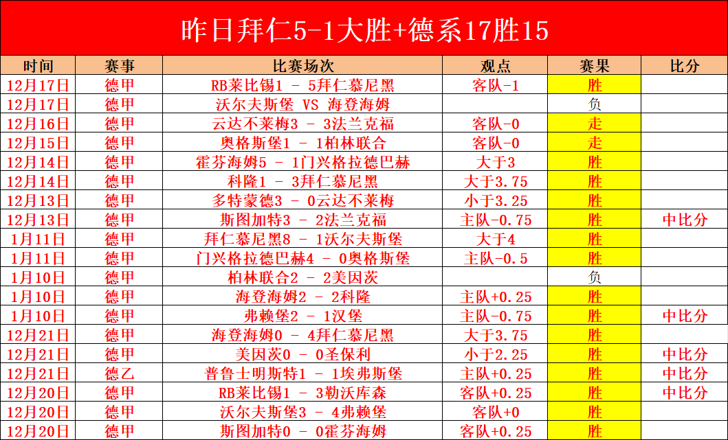 粤超联赛,广汽行致互,深圳碧波,亚博体育,亚博体育官网,亚博体育app,亚博体育下载