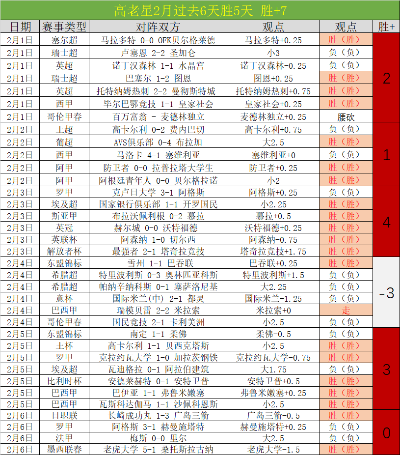 西尔扎提状,态爆棚,防守面前三,亚博体育,亚博体育官网,亚博体育app,亚博体育下载