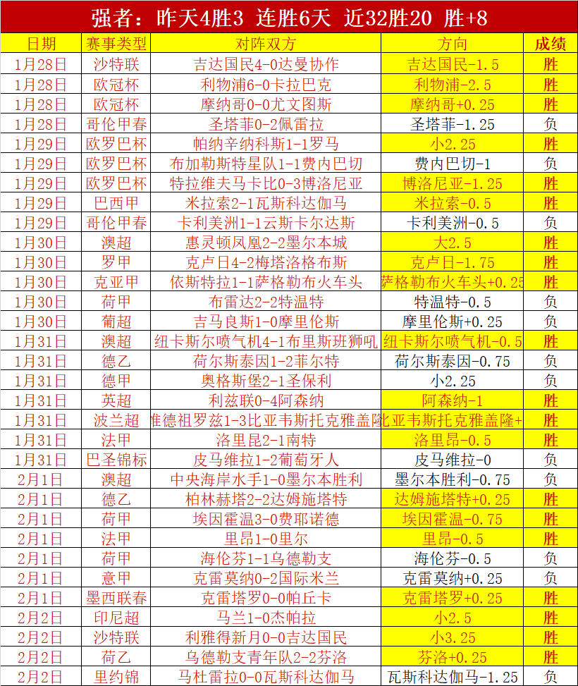 戴维斯负伤,无缘全明星,东契奇有望,亚博体育,亚博体育官网,亚博体育app,亚博体育下载