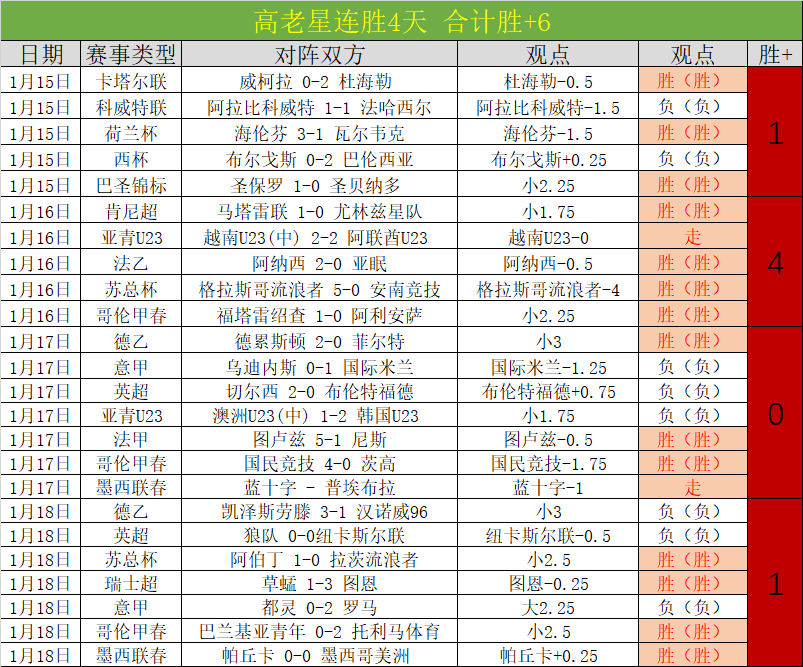 赛季上海申,花亚冠赛程,概览,亚博体育,亚博体育官网,亚博体育app,亚博体育下载