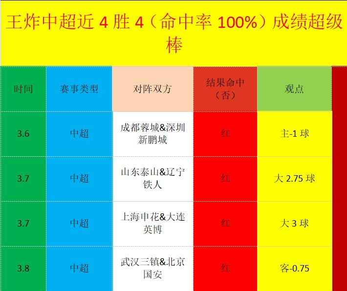 阿根廷官宣,加纳乔加盟,马丁内斯提,亚博体育,亚博体育官网,亚博体育app,亚博体育下载
