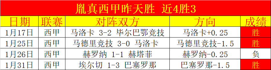 阿根廷官宣,加纳乔加盟,马丁内斯提,亚博体育,亚博体育官网,亚博体育app,亚博体育下载