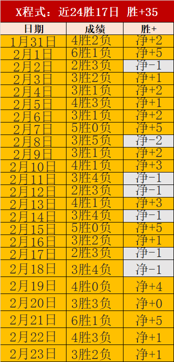老鹰,西部弱旅,连胜势头能,亚博体育,亚博体育官网,亚博体育app,亚博体育下载