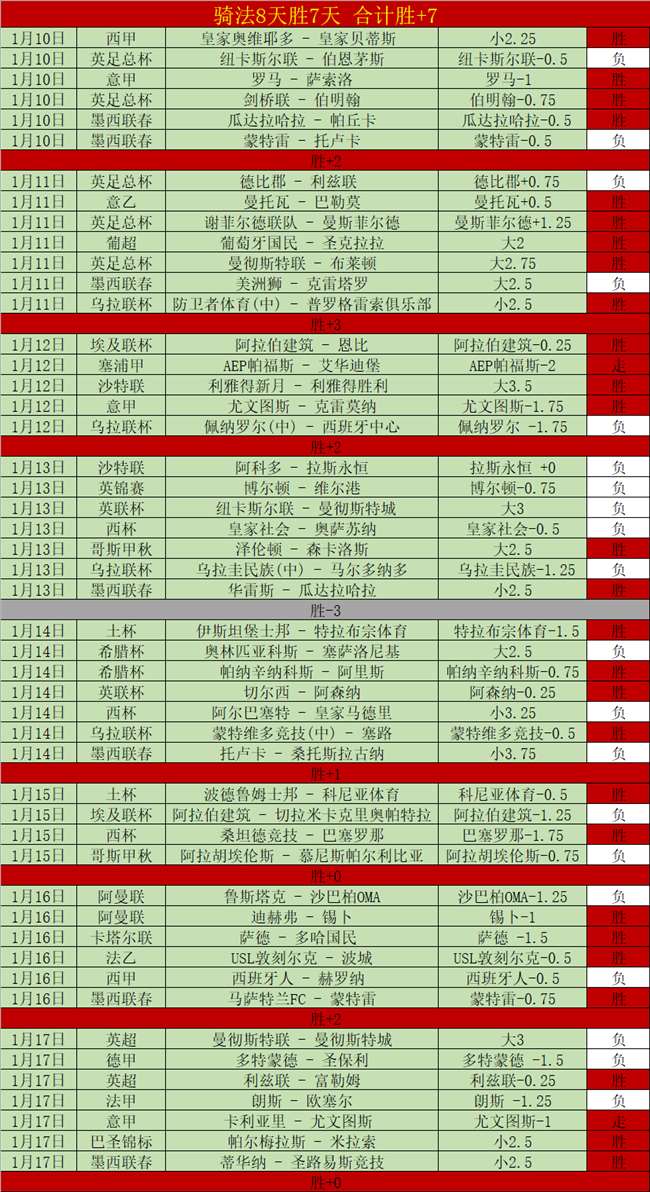 大乐透期号,专家推荐,质合分析揭,亚博体育,亚博体育官网,亚博体育app,亚博体育下载