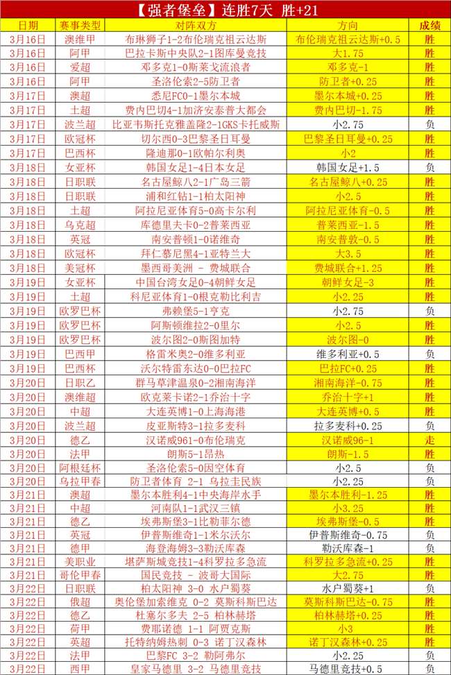 大乐透期号,专家推荐,质合分析揭,亚博体育,亚博体育官网,亚博体育app,亚博体育下载