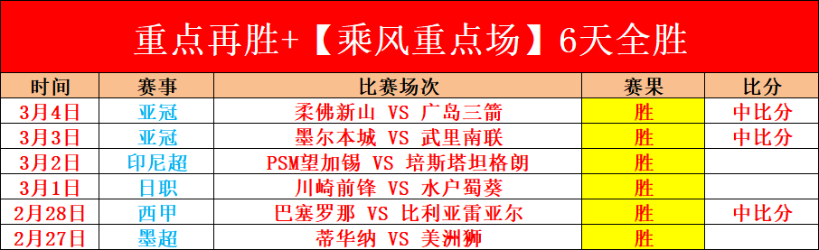 大乐透期号,专家推荐,期胜率高达,亚博体育,亚博体育官网,亚博体育app,亚博体育下载
