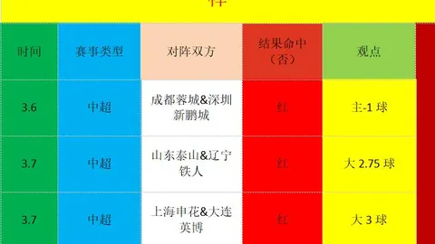 阿根廷官宣加纳乔加盟！马丁内斯提醒西班牙：别再提他！