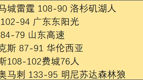 大乐透期号专家质合分析推荐前区十码：班迪马士邦主场战力解析