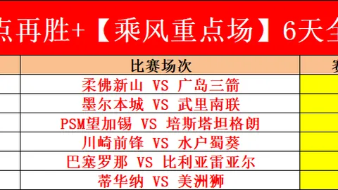 大乐透期号专家推荐：近10期胜率高达70，谁能得高分